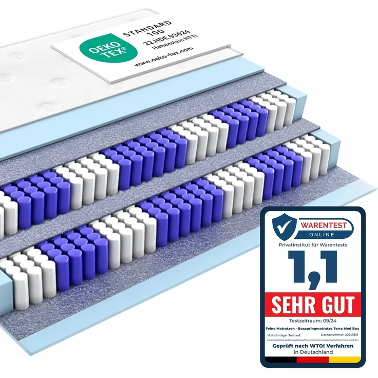 Matratzen Perfekt Boxspringmatratze TERRA MED BOX², 80x200 cm, Härtegrad H4, 33cm hoch Doppelfederkernmatratze – Bild 2