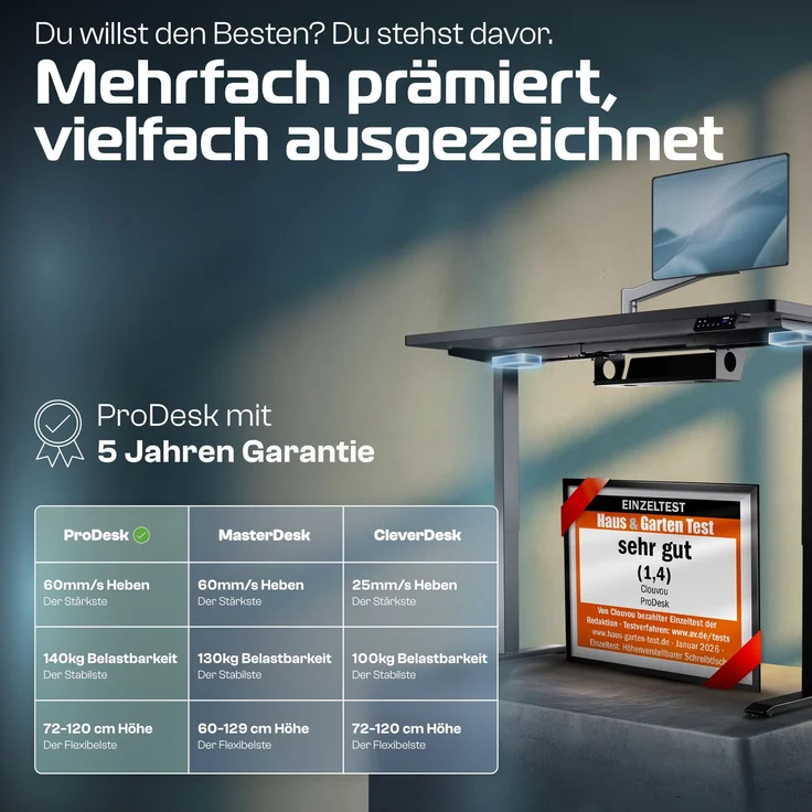 ProDesk Schwarz/Schwarz (140x70 cm) – Bild 1