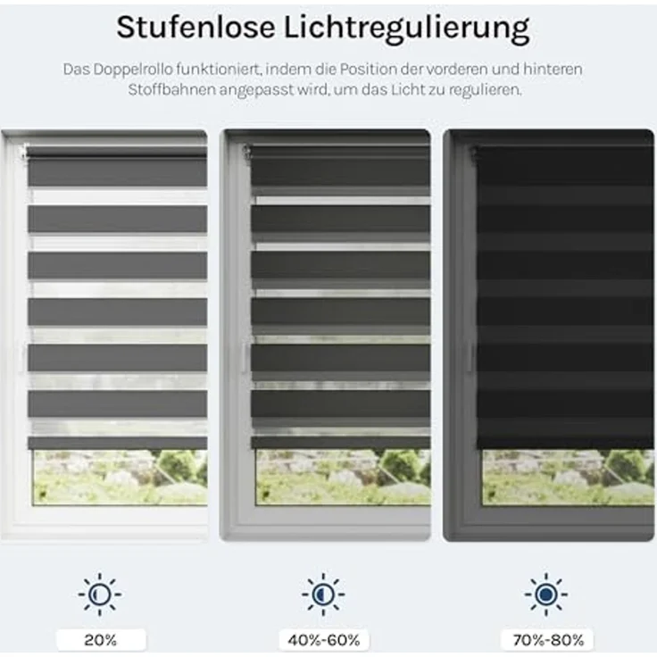 WOLTU Doppelrollo Klemmfix ohne Bohren Dunkelgrau 65x130 cm (BxH), Duo Rollo Zebrarollo Fensterrollo Klemmrollo Seitenzugrollo Easyfix lichtdurchlässig & verdunkelnd Rollos für Fenster und Tür – Bild 3