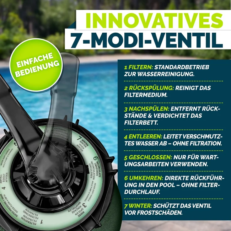 tillvex® Sandfilteranlage Pool Grün 13.200L/h bis 40.000L + 1200g Filterbälle | Filteranlage 7-Wege Ventil & 2in1 Adapter Ø32-38mm | Poolfilter Selbstansaugend | Sandfilter Schwimmbecken – Bild 4