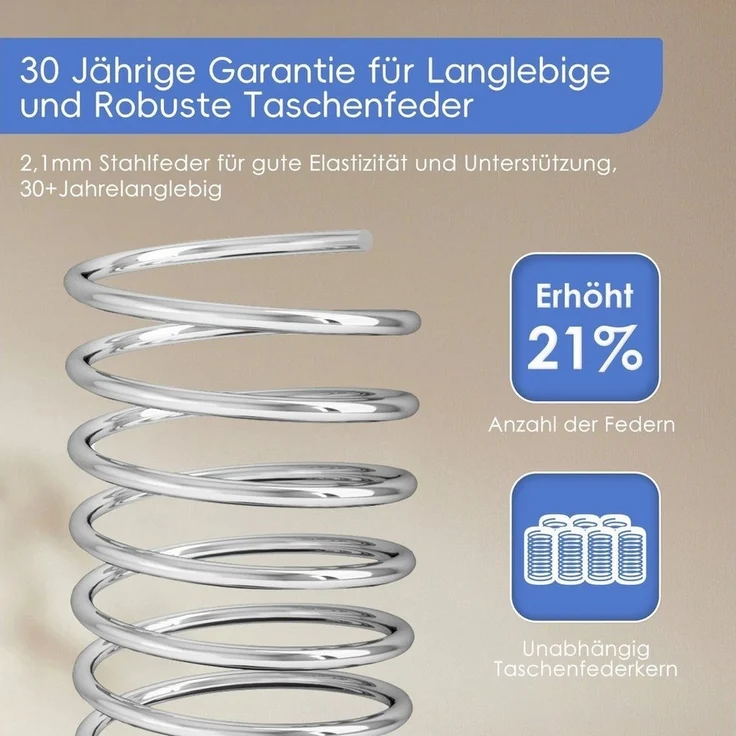 Taschenfederkernmatratze Matratze, 7-Zonen Federkernmatratze Matratzen, Hiazurm, 25 cm hoch, (mit Spannbettlaken,EU-Qualitätszertifizierung, Atmungsaktiv, Orthopädisch, EU-Qualitätszertifizierung, Atmungsaktiv, Orthopädisch), Matratze 90x200 cm oder 14... – Bild 3