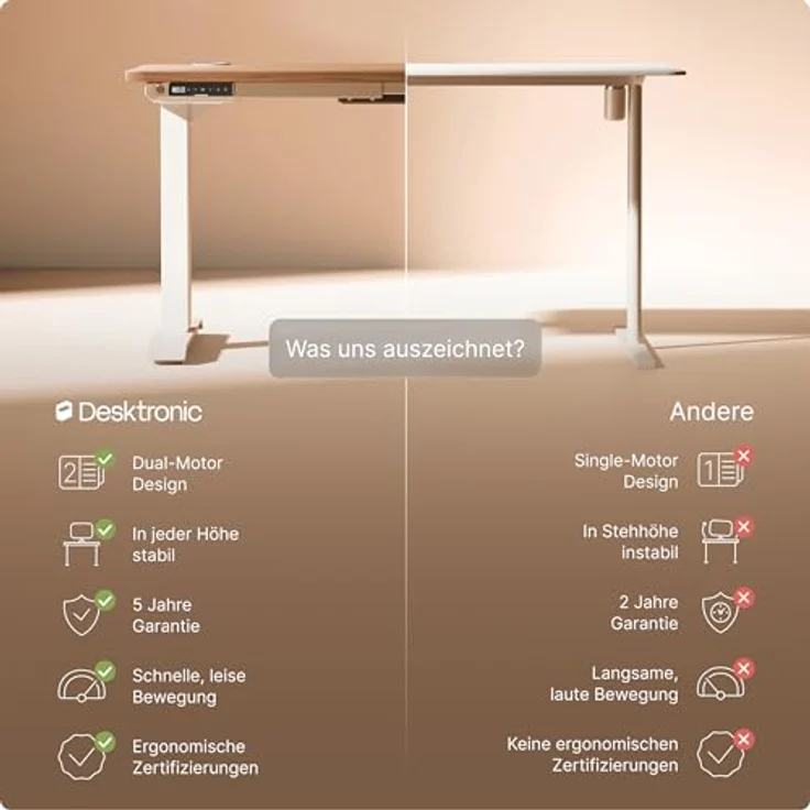 Höhenverstellbarer Schreibtisch - Höhenverstellbar Elektrisch mit Flüsterleisem Dual-Motor & Touchscreen - Hohe Tragfähigkeit - Stehtisch von Desktronic, Weiß + Nussbaum, 160x80 cm – Bild 6