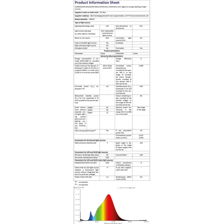 SO-TECH® LED Unterbauleuchte LED Möbeleinbauleuchte GIULIA 3W / 12V, warmweiß / neutralweiß / kaltweiß miniAMP – Bild 13