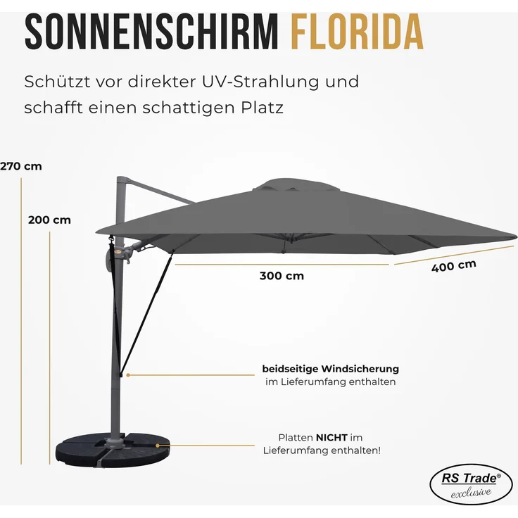 Sonnenschirm dunkelgrau 3 x 4 Meter – Bild 3