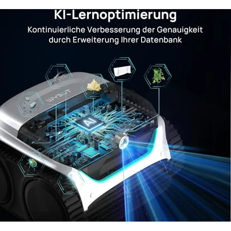 WYBOT (Neues Modell) C2 Vision-A Kabelloser Poolroboter Akku mit KI-Kamera, 8 Modi, starker Saugkraft, Dual-Filter, Wasserlinie, Poolroboter Akku Wand und Boden, App-Steuerung-Weiß – Bild 3