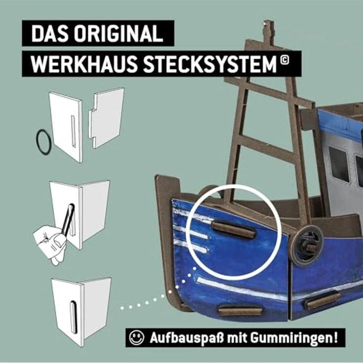 Werkhaus Stiftebox Fischkutter blau Stifte Köcher Halter WE2036 – Bild 4