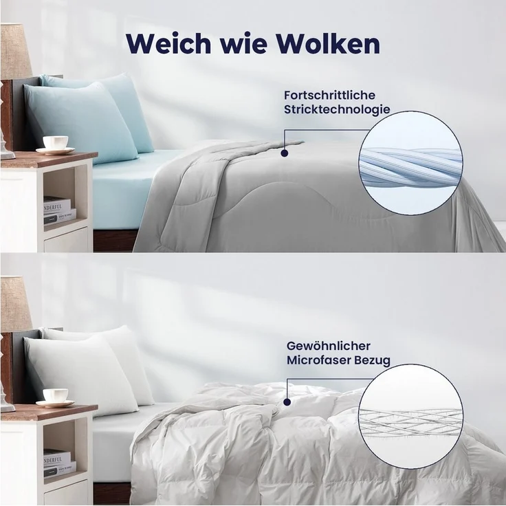 Elemuse Sommerbettdecke Kühldecke Sommerdecke, Selbstkühlende Atmungsaktive Extraleicht Decke, Füllung: 30% Lenzing Tencel und 70% Polyester (63% Polyester und 37% SORONA), Kühlfaser Wohndecke für Sommer, OEKO-TEX® – Bild 3