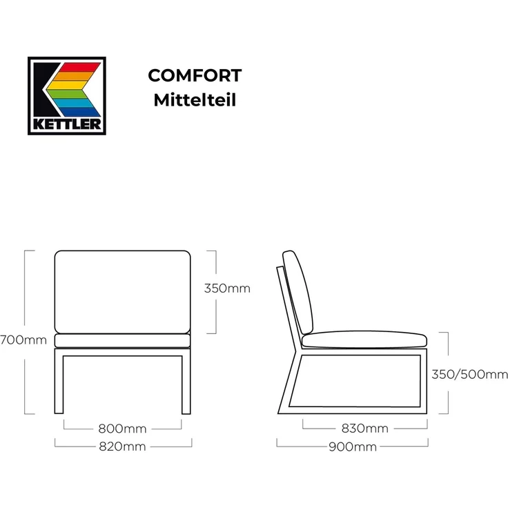 Kettler Comfort Lounge Mittelteil Modularer Sitzkomfort inkl. Auflagen – Bild 3