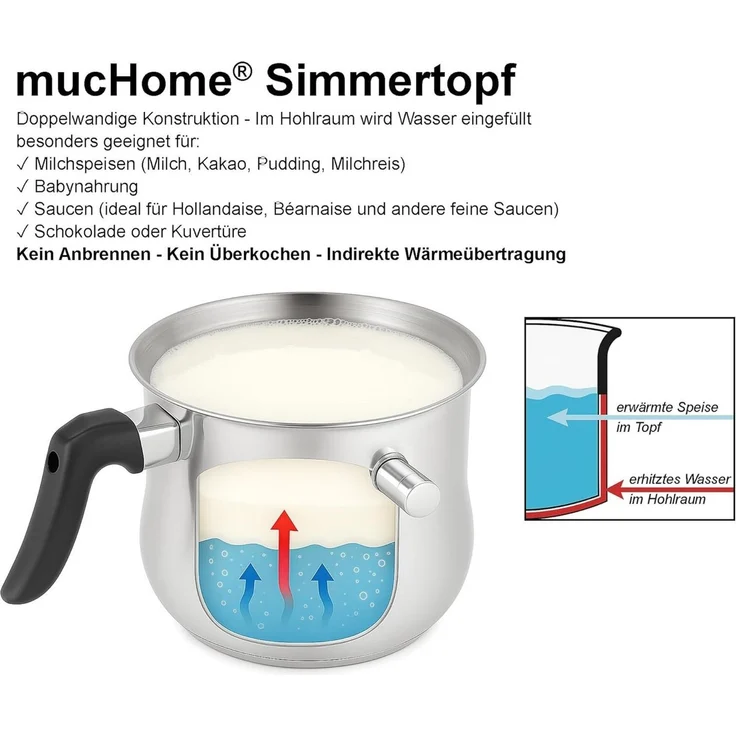 mucHome Milchtopf Milchtopf und Simmertopf 1,2 Liter doppelwandiger Edelstahl Topf – Bild 4