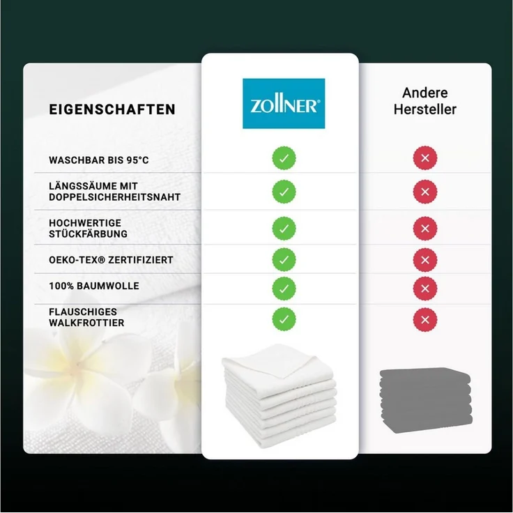 ZOLLNER 6er Set Handtücher, Baumwolle, 50x70 cm , weiß – Bild 4