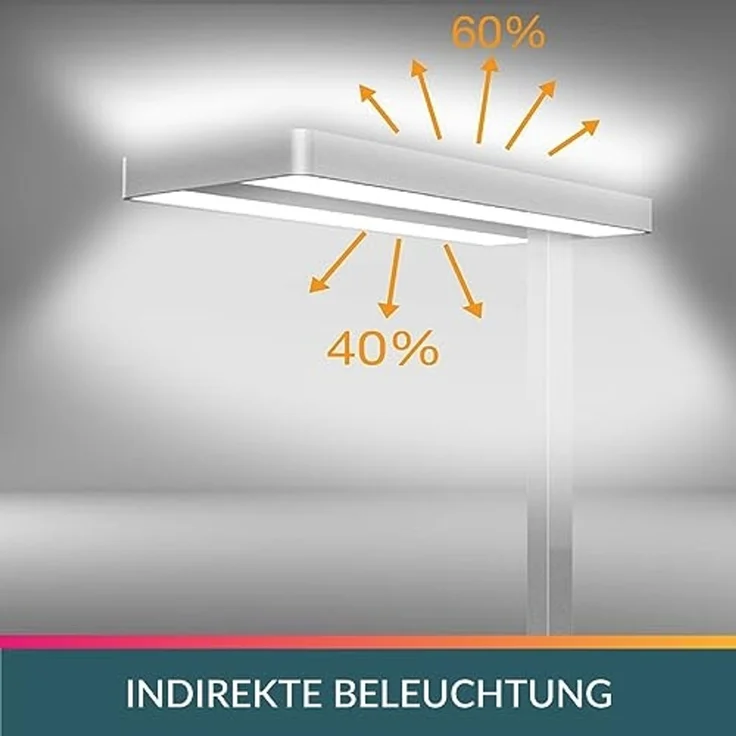 Unilux Stehleuchte Lixus LED metallgrau mit 3 LED-Modulen – Bild 3