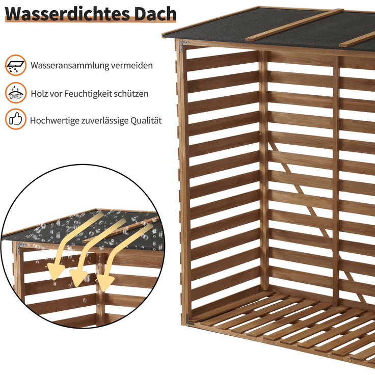 M MCombo Holzregal, Outdoor Kaminholzregel mit Rückwand, Holzunterstand mit wasserdichter Abdeckung, 1202 – Bild 3