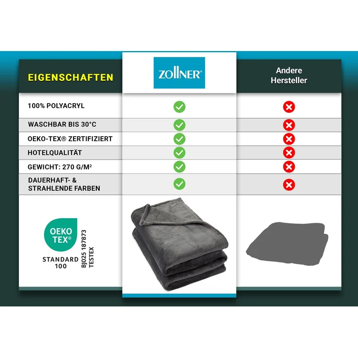 ZOLLNER Kuscheldecke, 100% Polyester, 150x200 cm, anthrazit – Bild 5