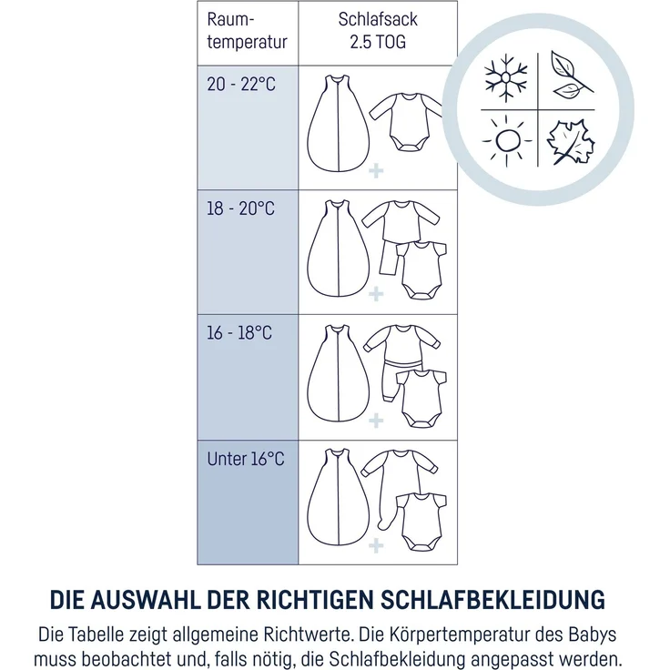 Schlafsack - Igelchen – Bild 8