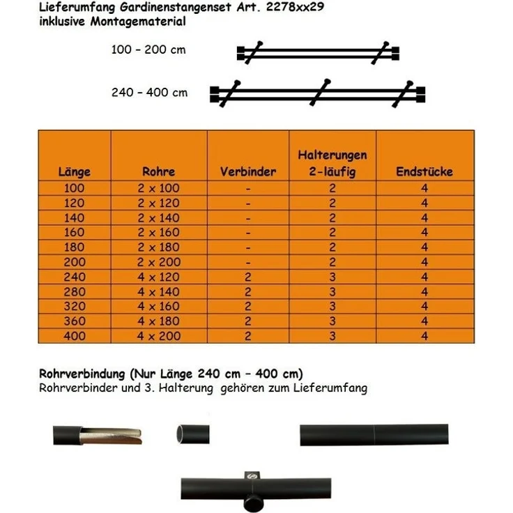 iso-design Gardinenstange 20 mm 2-läufig Schwarz aus Metall zur Wandmontage mit Endstück Kappe, Ø 20 mm, 2-läufig, Fixmaß, mit Bohren, verschraubt, Metall, Gardinenstange aus Aluminium – Bild 2