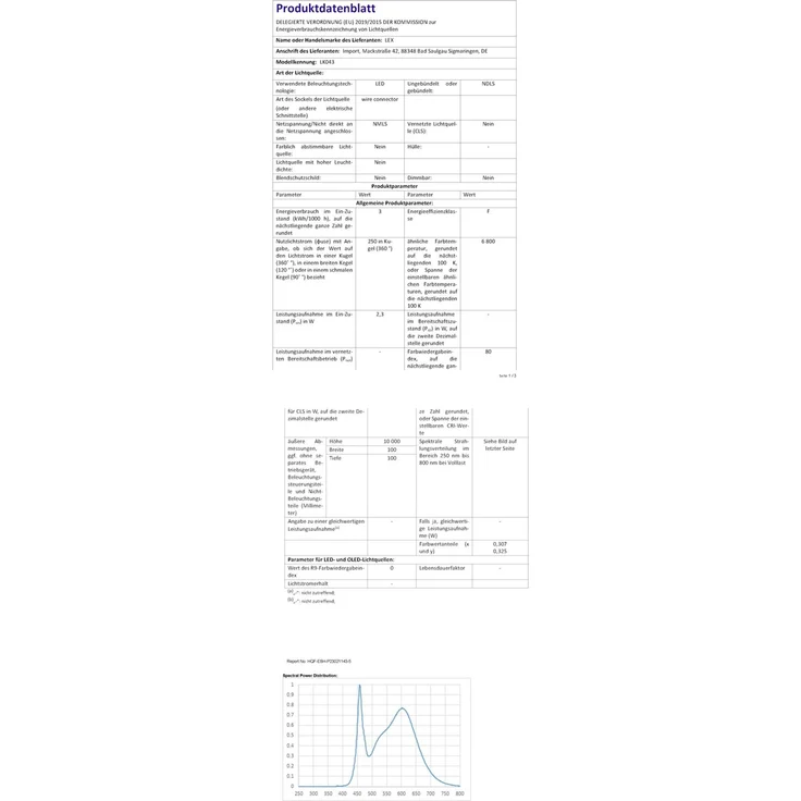 400er Cluster-Lichterkette LEDs Innen und Außen warmweiß – Bild 6