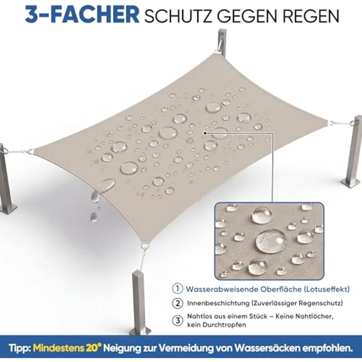 Sunula Sonnensegel Wasserdicht 2x4 m Rechteckig – Keine Mittelnaht, hochdichtes PES 160g/m², reißfest & wetterfest, mit Lotus-Effekt & bis zu 95% UV-Schutz, für Balkon Terrasse Garten, Taupe – Bild 4