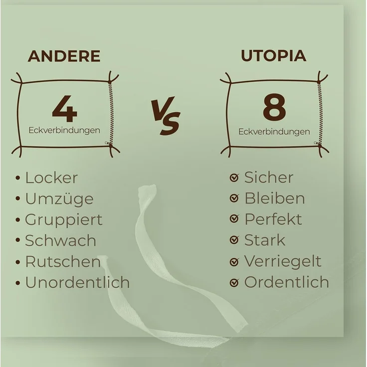 Utopia Bedding Bettwäsche 200x200 Set - Mikrofaser Bettbezug 200x200 cm + 2 Kissenbezüge 50x75 cm - Salbeigrün – Bild 7