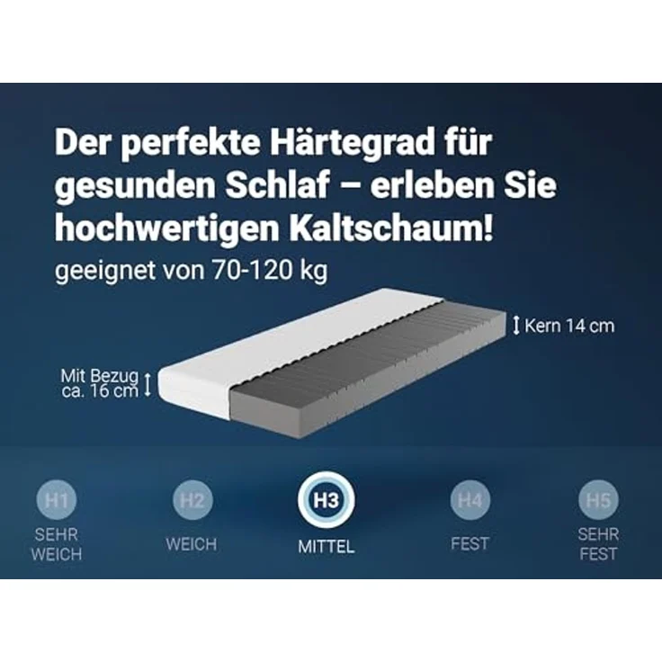 Matratzenset Betten-ABC KSP-500, 120 x 220 cm, H3 + Lattenrost Max 1 NV MZV – Bild 3