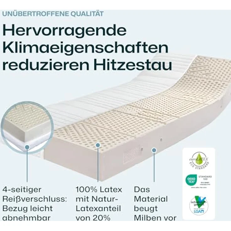 Ravensberger Latexmatratze Ravo-Relax - Härtegrad H3, mittelfest - 90 x 200 cm, Höhe 19 cm - Naturlatex - Baumwoll-Doppeltuch-Bezug – Bild 5