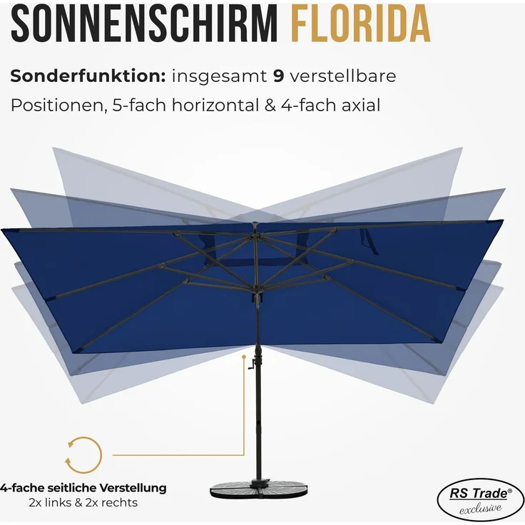 Sonnenschirm dunkelblau 3 x 4 Meter – Bild 4