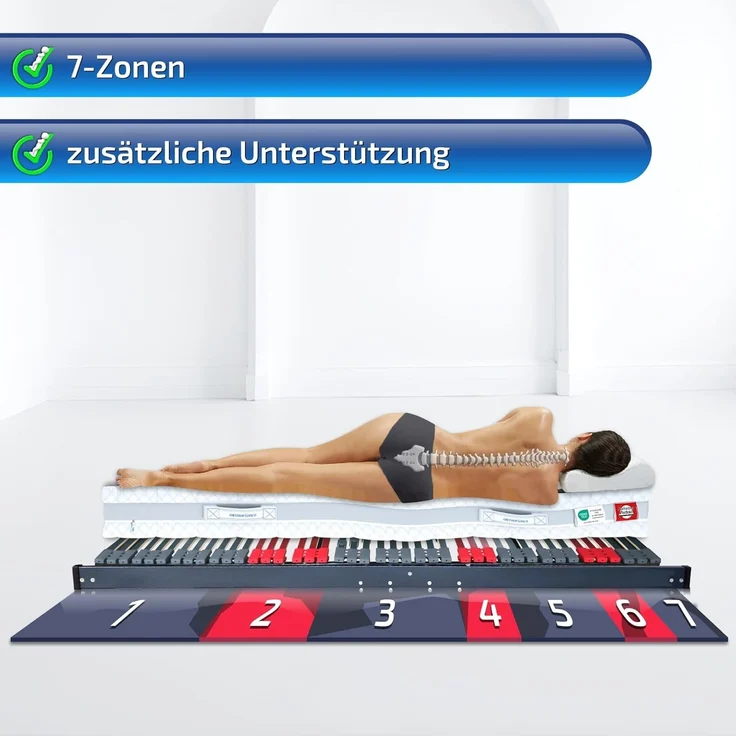Lattenrost mit Motor Terra Med Ultra Flachmotor Lattenrost (Bettkastengeeignet), Matratzen Perfekt, Kopfteil und Fußteil elektrisch, kein Raumbedarf unterhalb des Rahmens, mit Härteverstellung, 90x200 cm – Bild 4