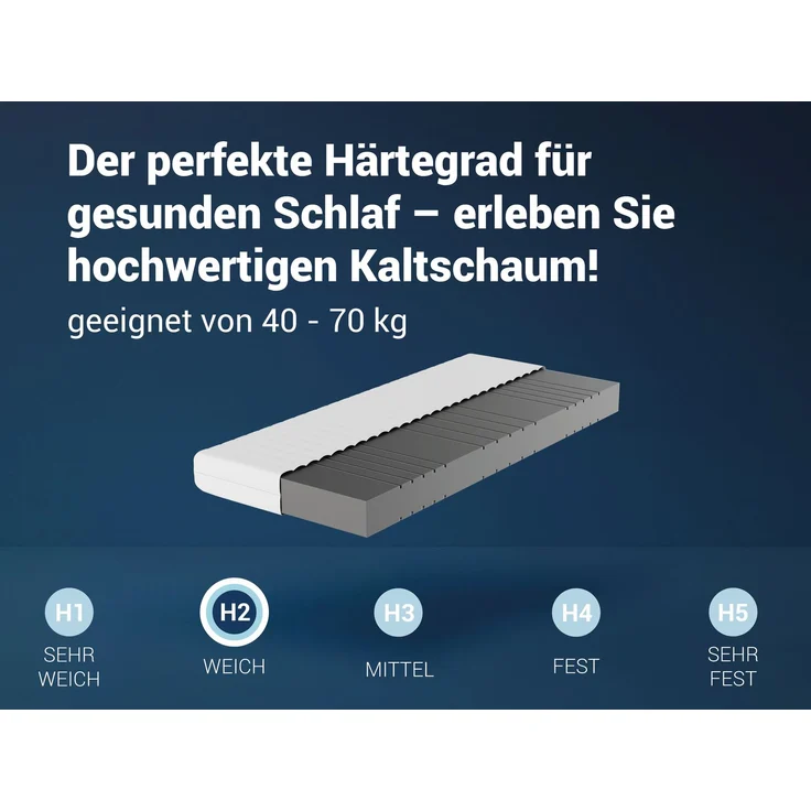 Matratze KSP-500 - Das Original - 7-Zonen- Kaltschaummatratze mit waschbaren Klimafaserbezug, Größe: 80x200, Härtegrad: H2 – Bild 3