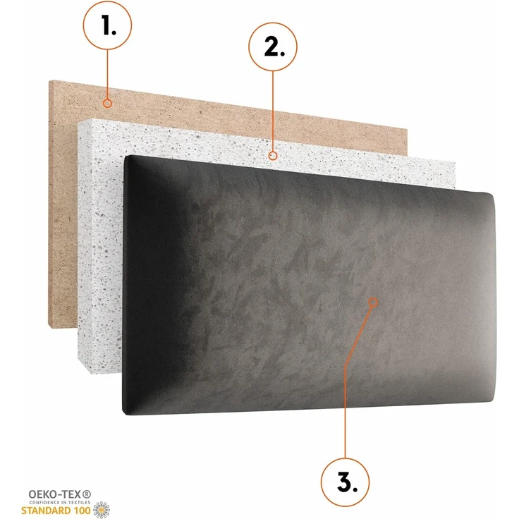 Muralo Samt Wandkissen Stoff Polsterpaneel Schlafzimmer Wohnzimmer Bett Wandpolster Bettkopfteil Lendekissen Modern Luxus Gepolstert Polster Paneel (Olivgrün, 50x15 cm) – Bild 6