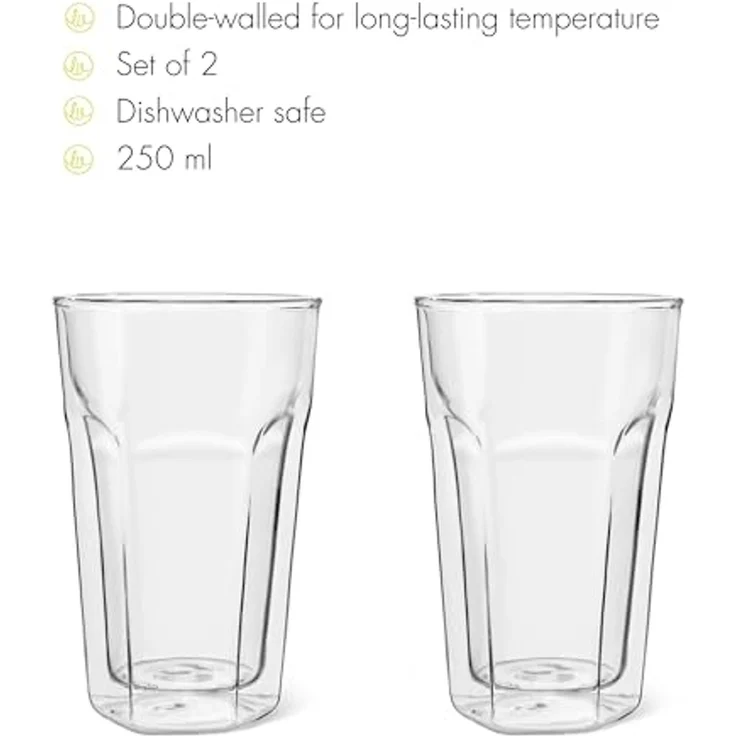 1x2 Leopold Vienna Glas Latte Macchiato doppelwandig – Bild 4