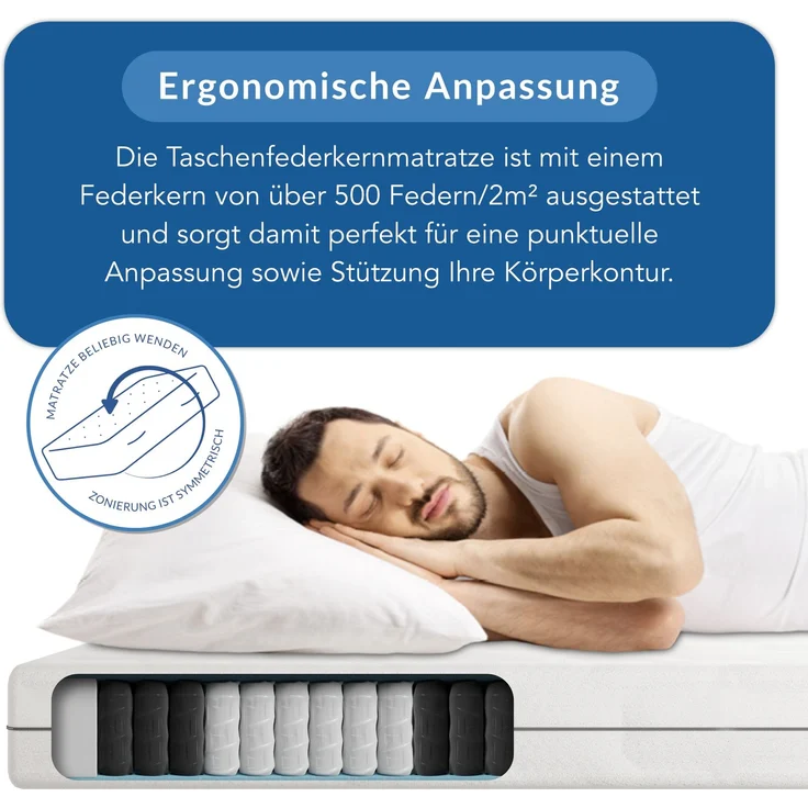 BMM 'Ortho Medic' Matratze, TFK, 140x200 cm, H3 – Bild 2