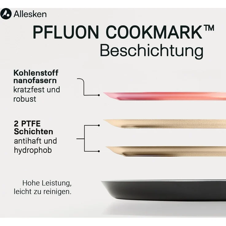 Pfannkuchenpfanne Aluminium ALLESKEN PEGGY 26 cm 1 Stück – Bild 2