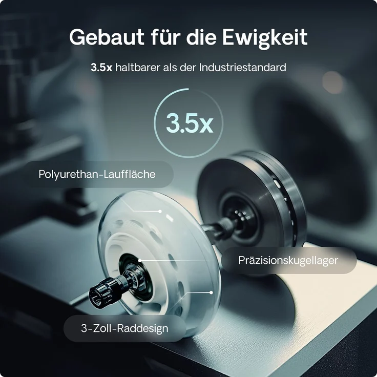 Desktronic Bürostuhlrollen Weiß, Ersatzrollen 360°, Set 5 Stück, Ersatzräder für Bürostühle auf Teppich- und Parkettböden – Bild 6