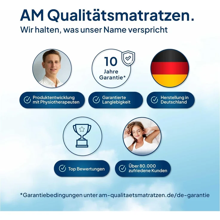 Ergonomischer 7-Zonen Lattenrost - 110x200 cm - fertig montiert - 44 Leisten - NV Starr - Holmabsenkung für Schulter und Becken - 110x200 cm – Bild 8