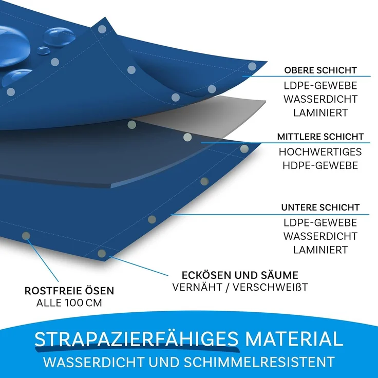 Floordirekt Abdeckplane Gewebeplane Schutzplane Bootsplane Zeltunterlage für Camping & Outdoor Garten wasserdichte Planemit Ösen Viele Größen & Farben 8x12 m 96m² 240 g/m², Blau – Bild 5