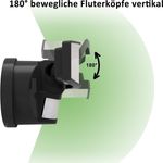 Northpoint LED Wandstrahler Bewegungsmelder 2 Fluter-Köpfe Schwenkbar Batterie 400L