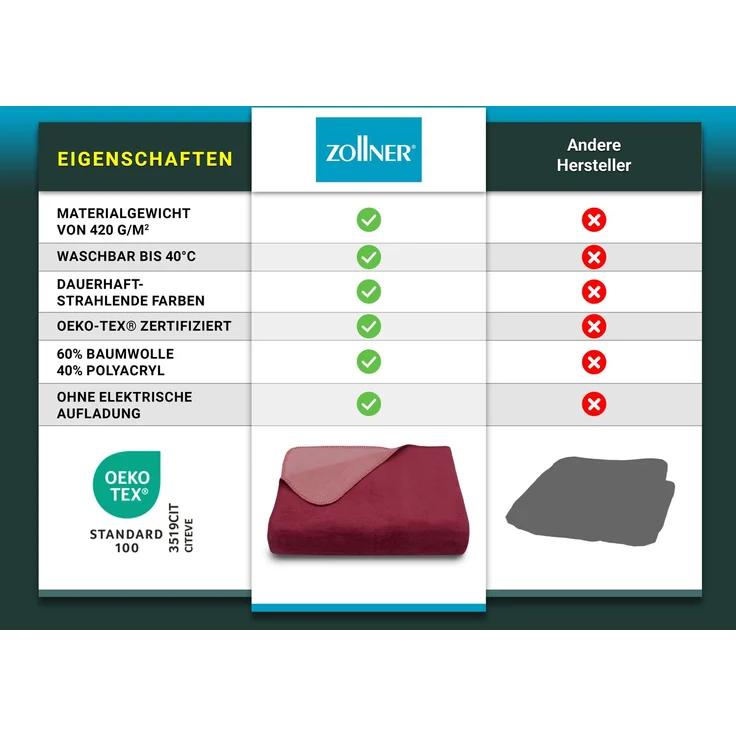 ZOLLNER Kuscheldecke in Wendeoptik, 150x200 cm, bordeaux-hellrot – Bild 4