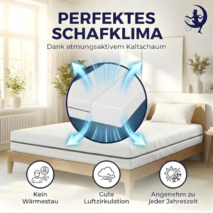 Mister Sandman Kaltschaummatratze 120x200 cm – Wendematratze H2/H3, 7-Zonen, 25 cm Höhe, atmungsaktiv, Waschbar Bezug, allergikergeeignet – Bild 3