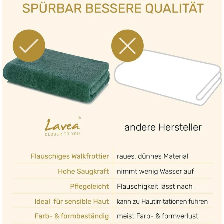Lavea Saunatuch MEXICO Saunahandtuch 80×200 cm – optional mit Bademantel/Morgenmantel, Baumwolle (Set, 1-St), Hochwertiges Walkfrottier – Saunatuch oder Set mit Unisex-Bademantel – Bild 3