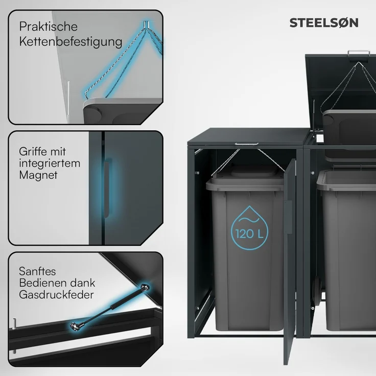 STEELSØN 'Thoria' Mülltonnenbox 3er je 120 Liter, anthrazit, Mülltonnenverkleidung aus Stahl, wetterfest, 102x62x177,5 cm, Müllbox für 3 Tonnen – Bild 3