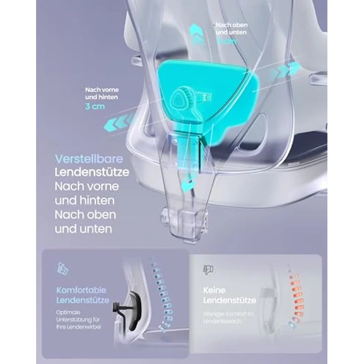 SONGMICS Bürostuhl ergonomisch, Schreibtischstuhl, Gaming-Stuhl, verstellbare Lenden-, Kopfstütze, Armlehnen, für Verschiedene Körpergröße, bis zu 150 kg belastbar, tintenschwarz OBN067BH01 – Bild 6