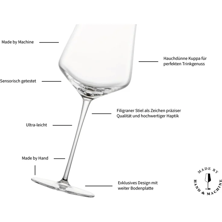 Zwiesel Glas DUO Bordeaux Rotweinglas 6er Set – Bild 2