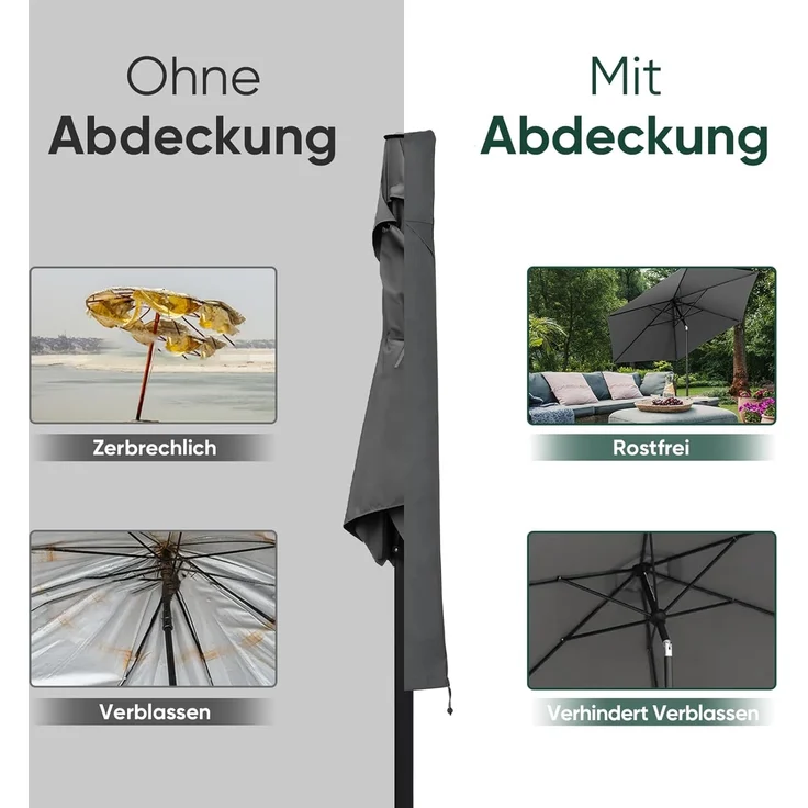 Sekey Schutzhülle für Ø 300 cm Sonnenschirm, Abdeckhauben für Sonnenschirm – Bild 4