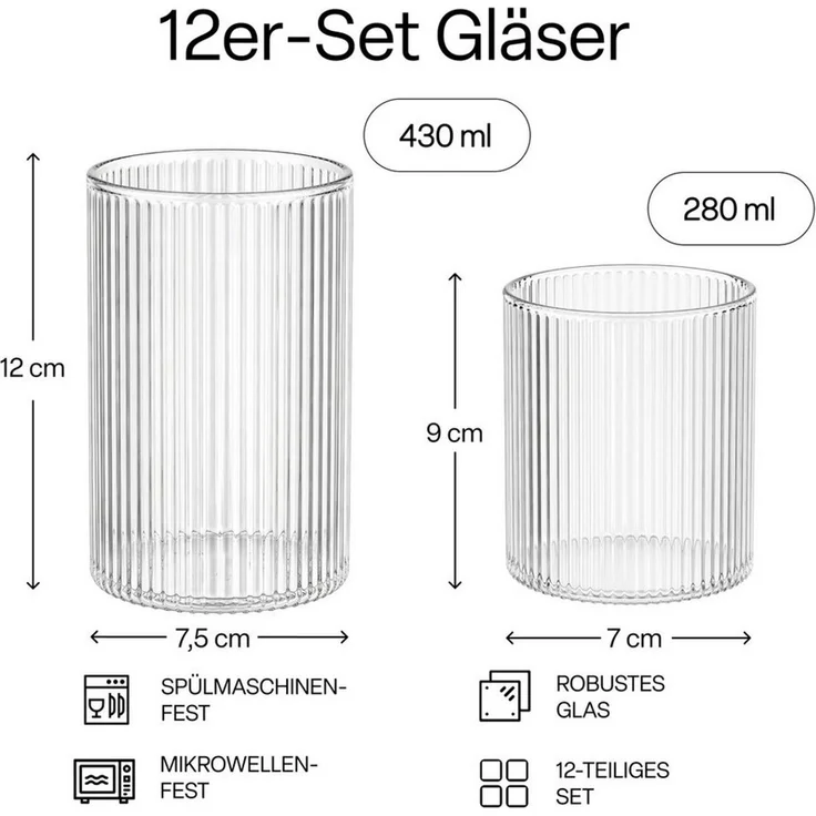 MiaMio Gläser-Set Senita, 280 & 430 ml, Riffeloptik, 12-tlg, Borosilikatglas, Spülmaschinengeeignet – Bild 3