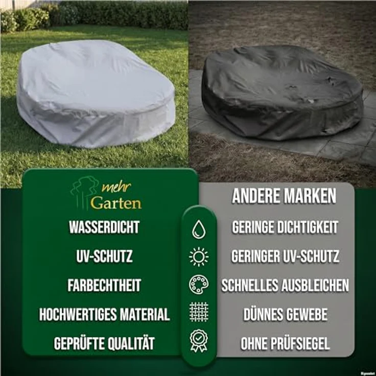 mehr Garten Gartenmöbel-Schutzhülle Premium, Premium Sonneninsel-Schutzhülle rund: Ø185x50/75(H) cm I Robuste Abdec – Bild 6
