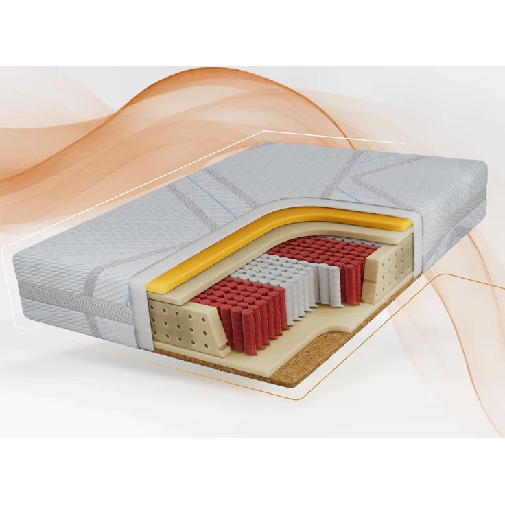7-Zonen-Multipocketmatratze mit Visco- & Kaltschaum-Schichten – ergonomisch, punktelastisch & atmungsaktiv – Härtegrad H3/H4 – 140 x 200 cm – ELORI – LUX – Bild 1