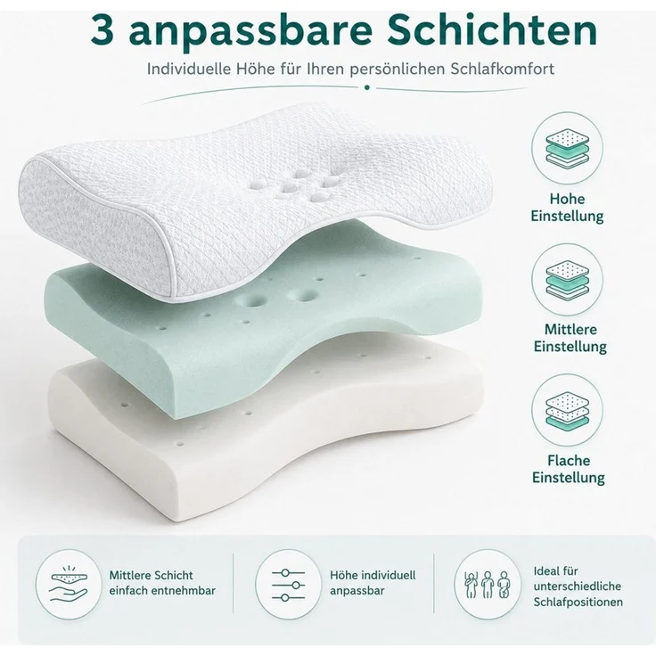 Diyarts Gelschaumkopfkissen, Füllung: Memory Foam, Seiten-, Rücken- & Bauchschläfer, 3-Schichten-System, Nackenkissen, Visco-Kissen, 3-fach höhenverstellbar, Ergonomische Nackenstütze, Massagezonen – Bild 2