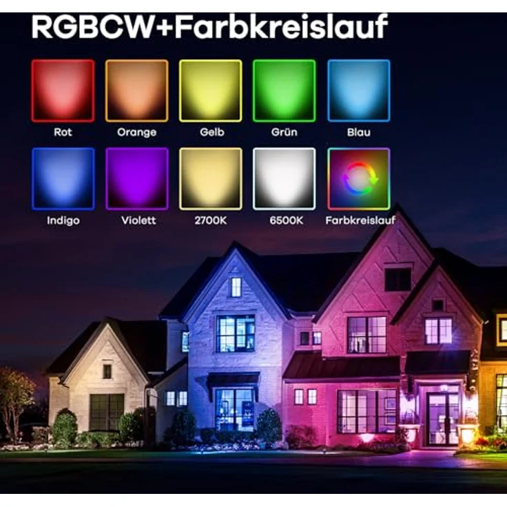Linkind Bunt Solarlampen für Außen, RGB+Weiß Solar Strahler Garten mit 10 Lichtmodi, Solar Außenleuchte 2 in 1 Montage, Dusk to Dawn IP65 Solarleuchte StarRay für Bäume, Vorgarten, Hof, 2 Stück – Bild 3