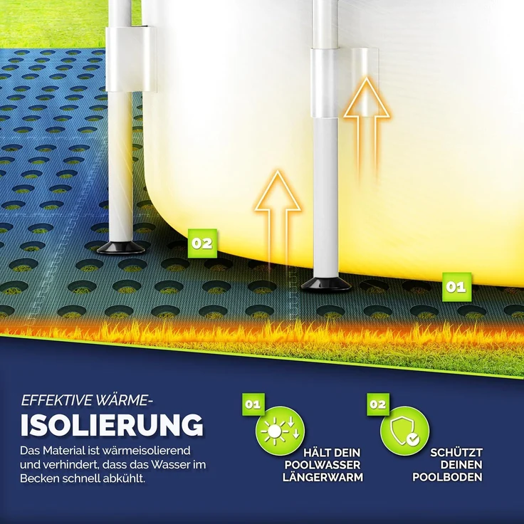tillvex® Pool Bodenschutzmatte mit Löchern 48 Stück Blau | Unterlegmatte für Pool & Planschbecken 51x51 cm | Poolmatte Bodenmatte Outdoor | Poolunterlage Bodenschutz Matten wärmeisolierend | Whirlpool Bodenfolie weich – Bild 4
