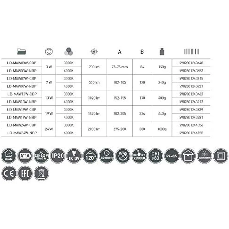 Deckenleuchte GTV Matis 1x25W LED (LD-MAW25W-NB) – Bild 3