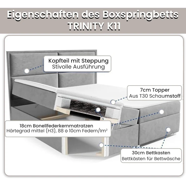Best for Home Boxspringbett mit Bettkasten Trinity K11 Bonell-Matratze inkl. 7 cm Topper (Polsterbett Doppelbett Boxbett mit gepolstertes Kopfteil, versch. Größen, 140x200 160x200 180x200 200x200 cm), Handwerksqualität – Bild 5